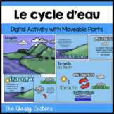 Le cycle d'eau-French Water Cycle Digital Resource with Mo