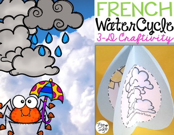 kindergarten craft l Water Cycle Le Peg l'eau cycle by de FRENCH Craft   Swift