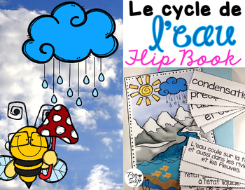 Preview of Le cycle de l'eau - Flip Book