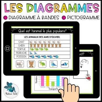 Preview of Les diagrammes au 1er cycle Boom Cards French distance learning