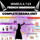Le drame - COMPLETE FRENCH IMMERSION DRAMA UNIT GR. 5-8 LI