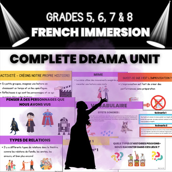 Preview of Le drame - COMPLETE FRENCH IMMERSION DRAMA UNIT GR. 5-8 LINKED TO ONTARIO CUR.