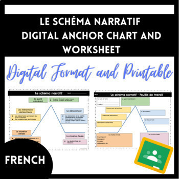 Preview of Le schéma narratif - Plot Graph Lesson/Anchor Chart and Worksheet [FRENCH]