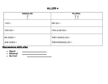 Preview of Le verbe ALLER: Conjugation Template & Verb Sheet