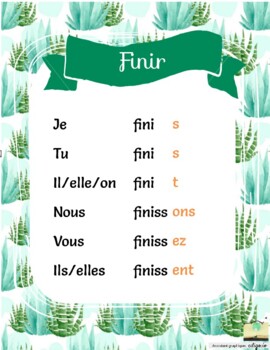 Preview of Le verbe Finir