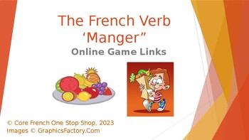 Preview of Le verbe "Manger": Online Activities&Games Links