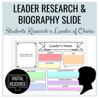 Preview of Leader Biography Research Slide - Digital & Print - Leader Research Project