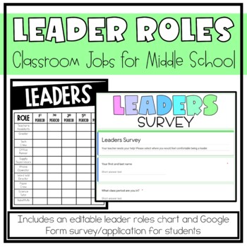 School leadership Roles (Editable)