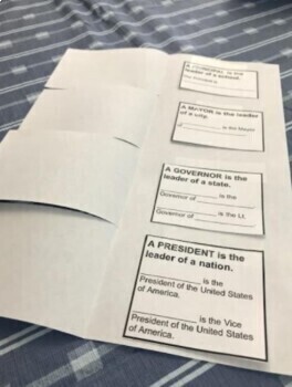 Preview of Leaders Foldable (Editable)