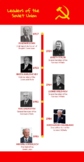 Leaders of the Soviet Union Timeline