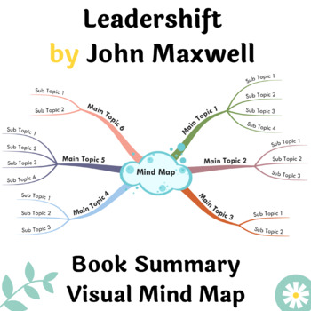 Preview of Leadershift Book Summary Visual Mind Map | A3, A2 Printable Mind Map