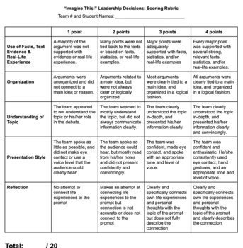 Preview of Leadership: Difficult Decision-Making Rubric