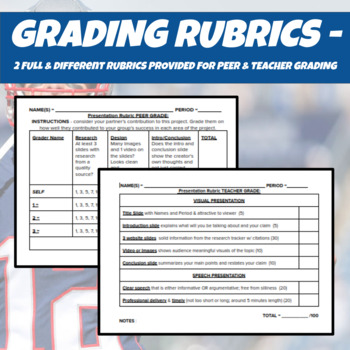 Leadership Project Tom Brady by Daniel Stitt