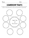 Leadership Traits and Research