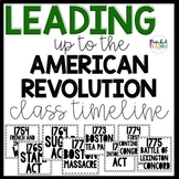 Leading up to the American Revolution CLASSROOM INTERACTIVE TIMELINE