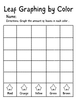 Leaf Graphing By Color by Little Minds Are Growing | TPT