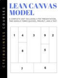 Lean Canvas Model (LCM) Presentation Entrepreneurship One 