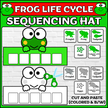 Preview of Spring Activity, Life Cycle of a Frog Crown: Science & Literacy, All About Frogs