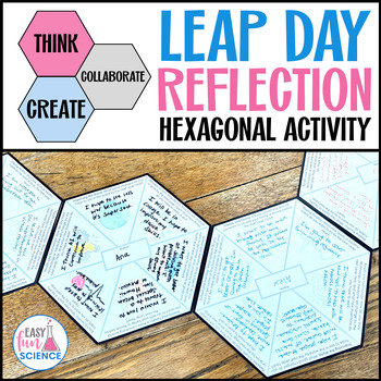 Preview of Leap Year 2024 - Leap Day 2024 Hexagonal Thinking SEL Reflection Activity