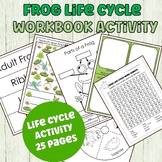 Life Cycle of a Frog Activity with an i-Spy Frog life cycl