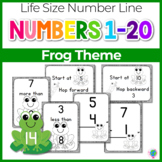 Number Lines: Adding and Subtracting within 20 Frogs