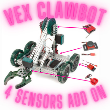Preview of Learn 4 Vex Robotics Sensors - Clawbot Add-on Project