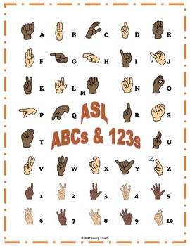 Preview of Learn ASL Alphabet & Numbers with Colorful Notecards and Poster