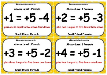 Preview of Learn Abacus Formula Place Value Math Big and Small Formulae