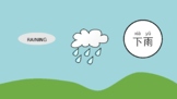 Learn About Weather in Chinese (pptx)