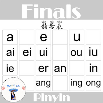 Learn Chinese Pinyin Easy And Fast Finals 汉语拼音韵母 By Tsiopin Z