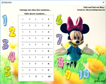 Preview of Multiplication Table Minnie