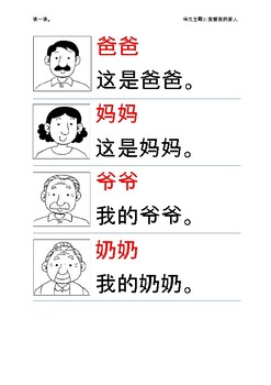 Preview of Learn Family Members in Chinese 我的家人