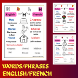 Learn French : Words and Phrases