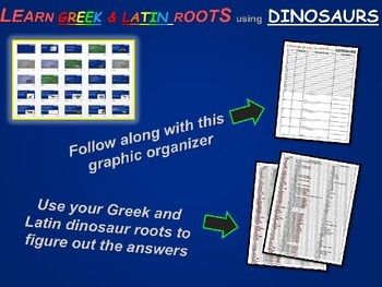 Preview of Learn Greek/Latin Roots Using Dinosaurs: engaging, interactive slides & handouts