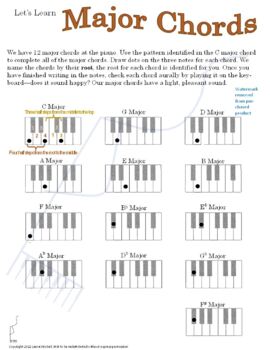 Preview of Learn Major and Minor Chords - Worksheets for Piano