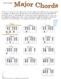 Learn Major and Minor Chords - Worksheets for Piano