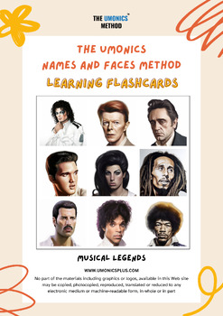 Preview of Learn Memory Techniques To Memorise Names & Faces (Musical Legends)