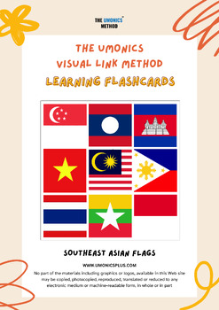 Preview of Learn Memory Techniques To Memorise Objects (Southeast Asian Flags)