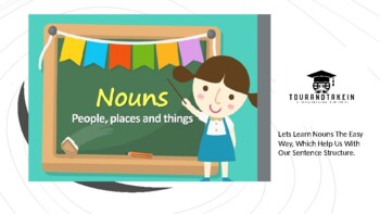 Preview of Learn Nouns The Easy Way - Nouns Are A Module In The Eight Parts Of Speech.