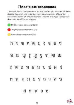 Preview of Learn Thai Consonants - Thai for foreigners - Thai Languages/ NO PREP!