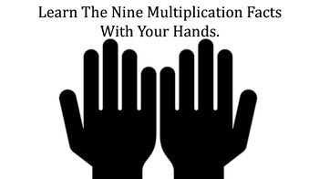Preview of Learn The Nine Multiplication Facts With Your Hands