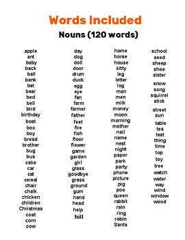 Learn To Spell. Dolch Nouns. First 120 Spelling Words Of English. ESL. EFL.