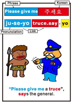 Preview of Learn a Korean Phrase "Please give me..." and words using Mnemonics