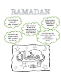 Learn about Ramadan