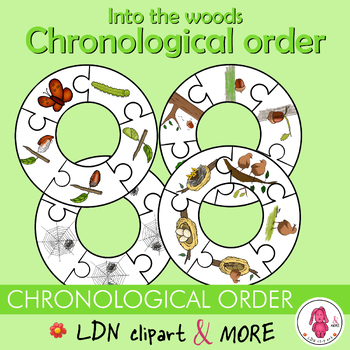 Preview of FOREST chronological order, biology fun, what is the logical order, print & go