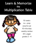 Learn and Memorize the Multiplication Table in 10 Weeks