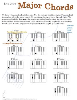 Preview of Learn and Practice Major and Minor Chords - Staff and Keyboard Identification