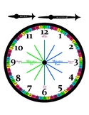 Learn how to tell time Printable clocks and worksheets