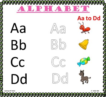 Learn how to write Alphabets and how to pronounce them and pictures ...