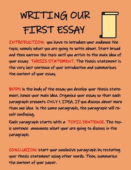 how do you write an introduction for an essay